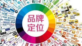 如何創(chuàng)建自己的品牌